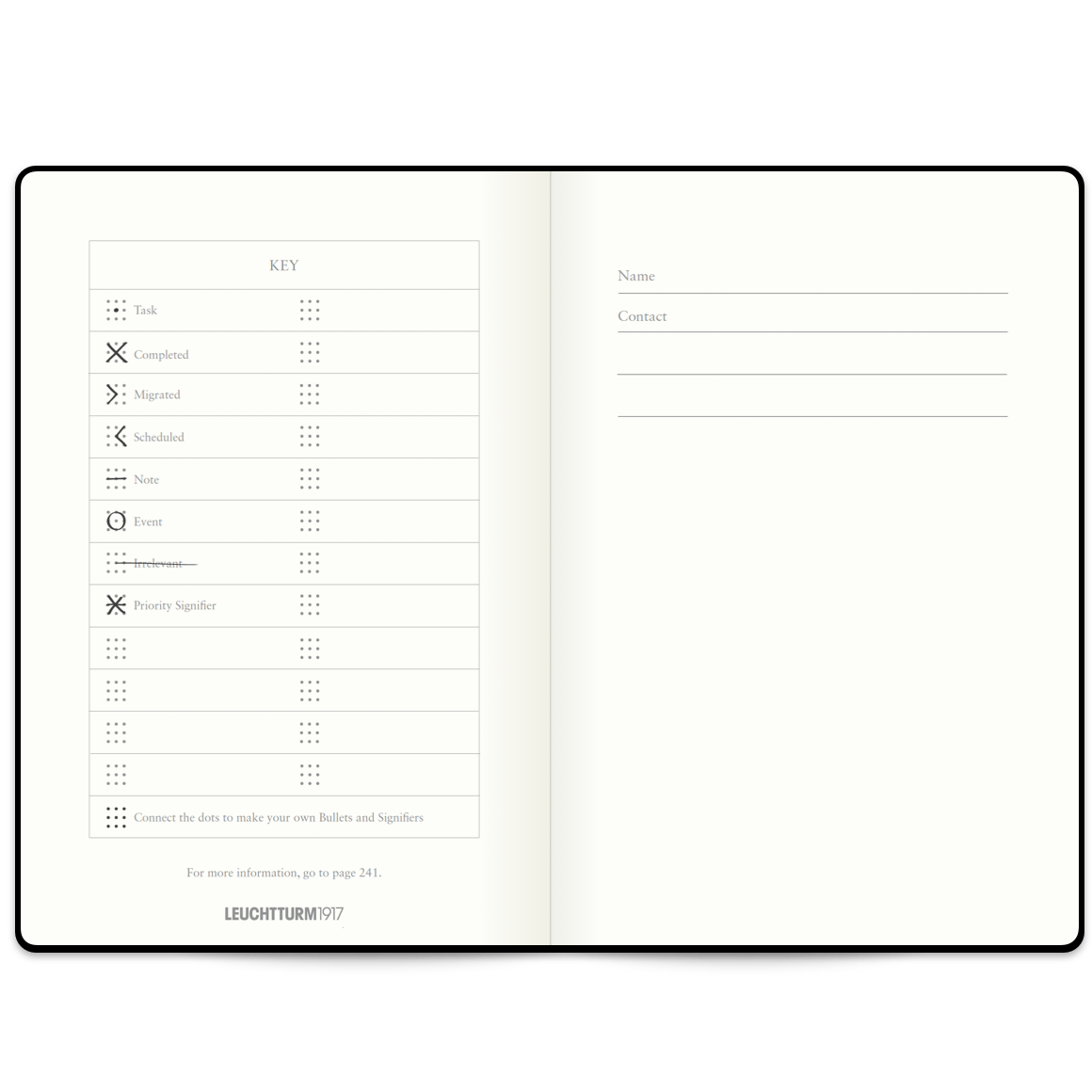 Edition 1 - Bullet Journal Australia